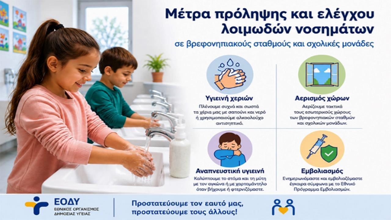 ΕΟΔΥ: Οδηγός για πρόληψη και έλεγχο λοιμωδών νοσημάτων σε βρεφονηπιακούς σταθμούς και σχολεία